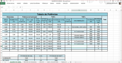 1.400 Planilhas De Engenharia Civil + Orçamento De Obras