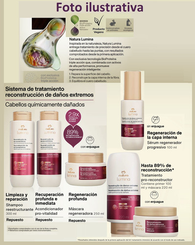 Repuest Acondicionador Provitalidad Posq X2 Lumina Natura