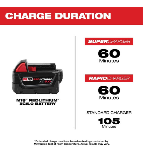 Batería Redlithium 18v Xc 5.0ah Milwaukee M18 Blister