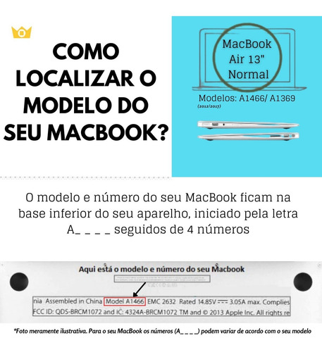 Imagem 2 de 9 de Kit Capa Macbook Air 13 A2337 M1 + Neoprene + Pel Teclado