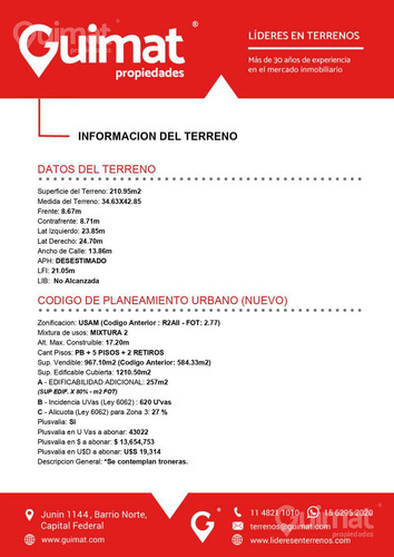 Lote En Almagro - Lideres En Terrenos - Guimat Propiedades