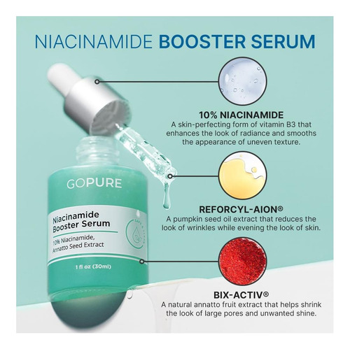 Gopura 10% Niacinamida Serum Booster Redidão Reduzindo Os A