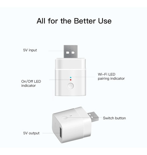 Imagen 3 de 8 de Sonoff Micro - Interruptor Usb Controlado Por Wifi