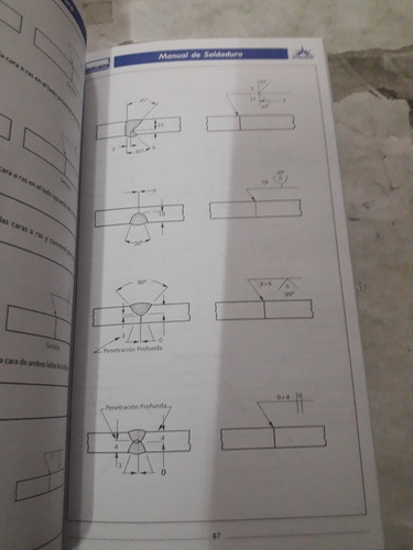 Libro Manual De Soldadura Y Catalogo De Productos Oerlikon (Usado)