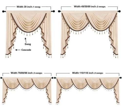 Cortinas Gruesas De Che Para Ventana, Cenefa Para Sala ...