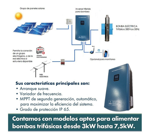 Inversor P/bombeo Solar Híbrido Fiasa® Hsph5500h 230231009