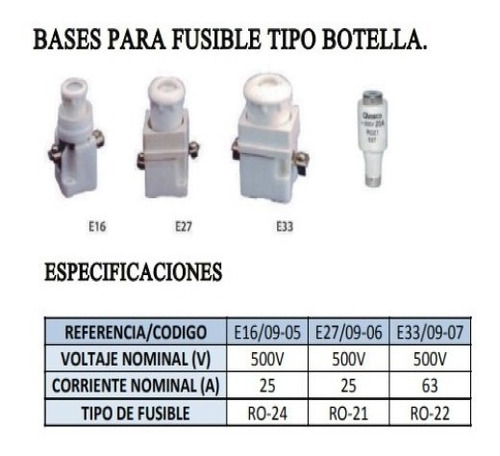 Bases Para Fusible Tipo Botella 500v 63a E33