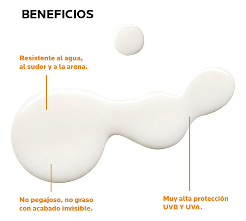 Protector Solar Rostro Fluido Invisible Anthelios Uv Mune