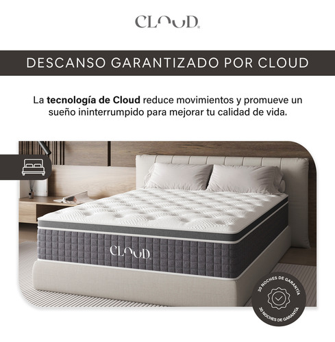 Colchón Individual Pro Hybrid Tech-memory Foam Cloud
