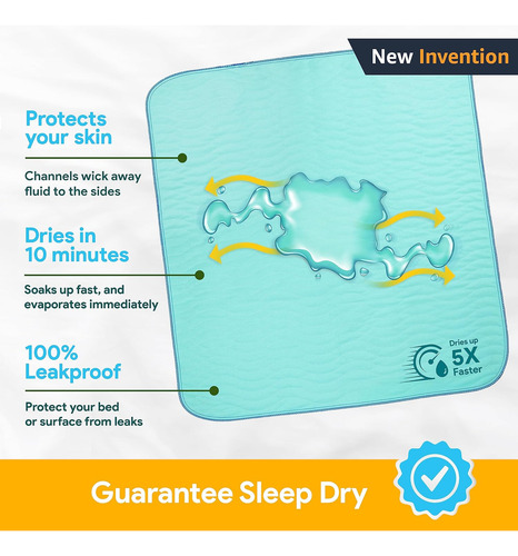 Almohadillas Lavables Improvia®, 34 X 36 (paquete De 4) - He