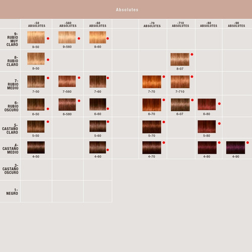 Imagen 8 de 10 de Kit X2 Tintura + Oxidante Igora Royal Coloracion Schwarzkopf