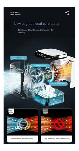 Ventilador Portátil De Escritorio Con Atomización Ultrasónic