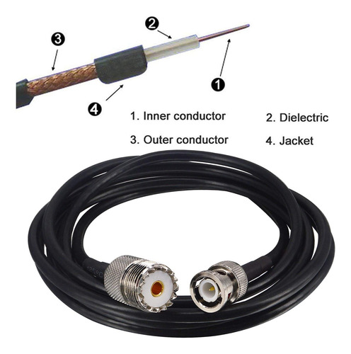 Boobrie Bnc Macho A So239 Cable Rgft Uhf Femenino A Bnc A De