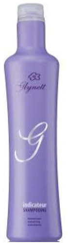 Glynett Shampoo Indicador Indicateur