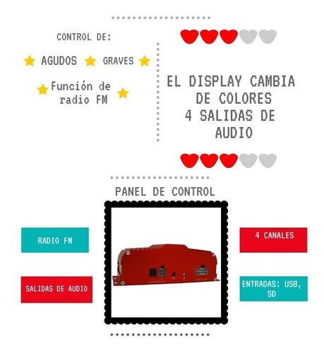 Imagen 4 de 6 de Amplificador 25 W Usb Sd Y Radio Fm 4 Canales Control Remoto