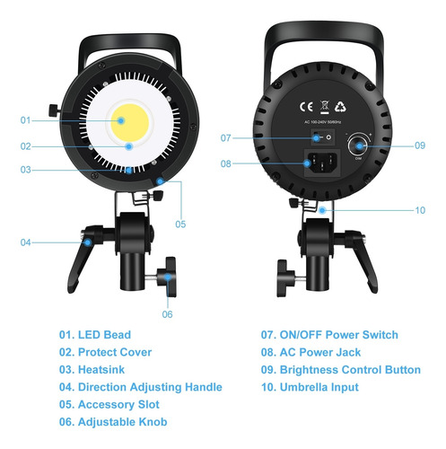 Imagen 4 de 10 de Luz De Video 100w Softbox Octogonal 95 Cm Cri 97