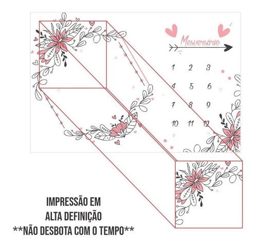 Imagem 2 de 3 de Cenário Mesversário Em Tecido Sublimado Floral Rosa Menina