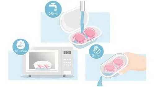 Imagen 2 de 7 de Chupete Philips Avent Ultra Air Scf081/12 6-18m