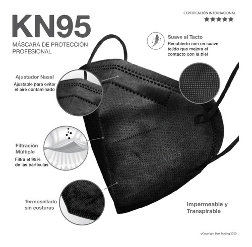 Imagen 3 de 6 de 50 Pzas Cubrebocas Kn95 Certificado Tapabocas 5 Capas