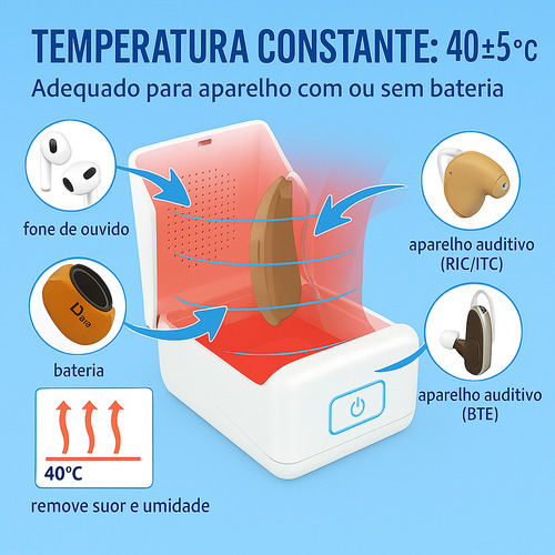 Desumidificador Arptur T30 Aparelho Auditivo Fone De Ouvido