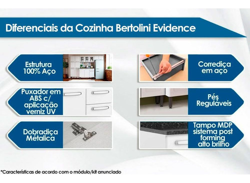Cozinha Completa Evidence 3 Peças (2 Armários + 1 Paneleiro)