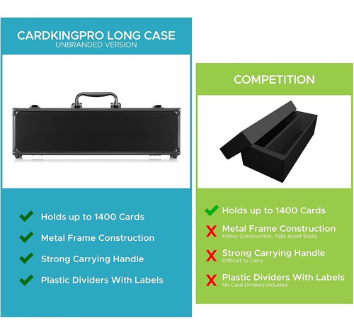 Imagen 5 de 8 de Estuche Portafolio Cardking Metal P/ Tarjetas Coleccionable
