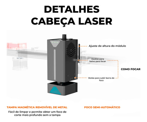 Gravadora Laser Algo Delta 22w Grava Inox