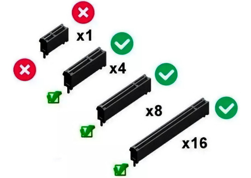 Placa/adaptador Pci-e Ssd M.2 Nvme E M.2 Sata Knup Kp-ad136