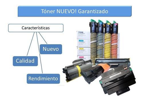 Imagen 6 de 10 de Toner Nuevo! Canon Gpr 22 Ir 1018 1022 1023 1024 1025
