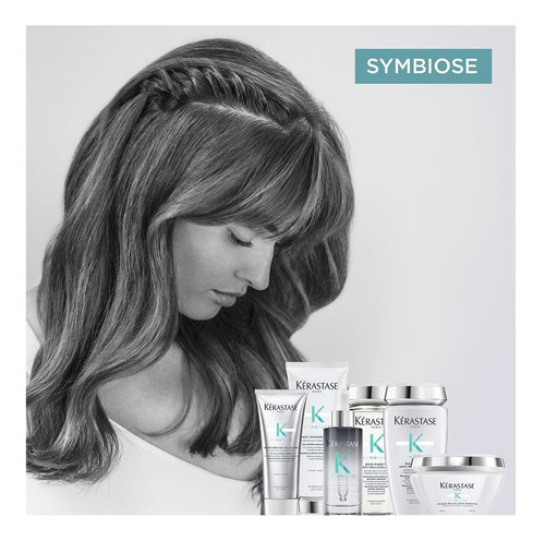 Kit Shampoo Y Acondicionador Kerastase Symbiose Purete 250ml