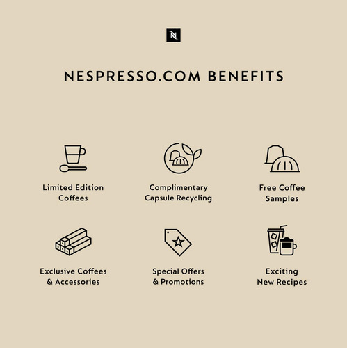 Cápsulas De Café Nespresso Original Buenos Aires Lungo 50 Un