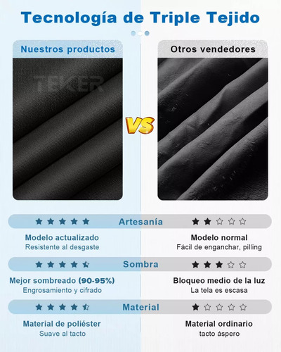 Y Cortinas Blackout 275cm Ancho X 215cm De Largo En 2