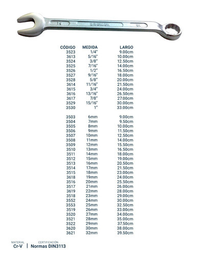 Llave Combinada Bremen 17 Mm Profesional Acero Cr-vanadio Cod. 3514 Dgm