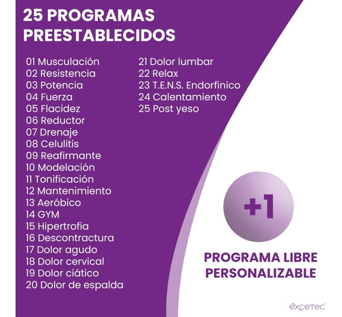 Electroestimulador Excetec Class4 -8 Electrodos Multionda