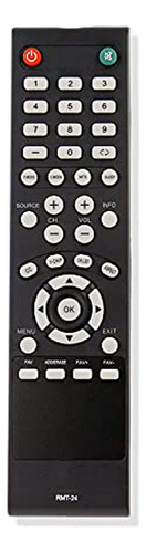 Control Remoto - New - Rmt-24 Remote Control For Westinghous