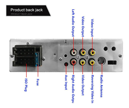 Ecrã De Rádio Digital Audio Estéreo Del 4,1 Polegad