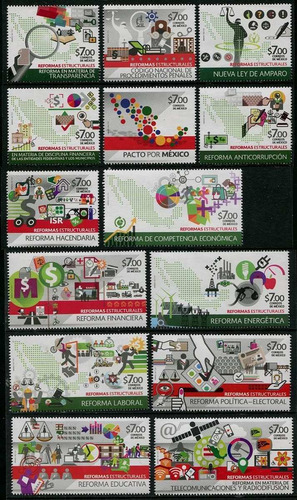 Imagen 1 de 1 de México 2015 : Reformas Estructurales - Peña Nieto - Progreso