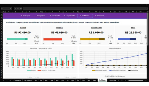 Planilha Excel Gastos E Receitas Mensais Formato Digital