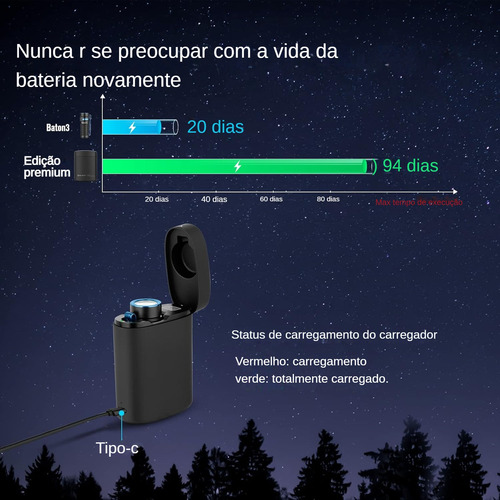 Lanterna Olight Baton 3 Case Recarga 1200 Lumens Aluminum