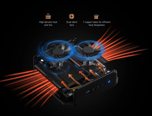 Mini Pc Minisforum Hx99g Ryzen 6900hx 64gb Ram 1tb Nvme Gen4 (Usado)