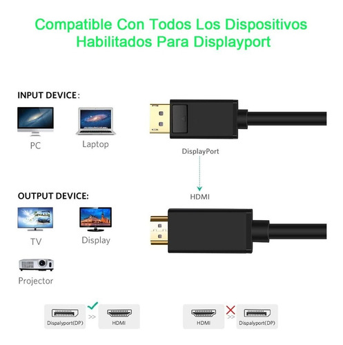 Displayport A Cable Convertidor Hdmi-ultra Hd