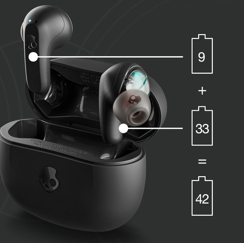 Audífonos Inalámbricos Skullcandy Rail In-ear Con Alexa