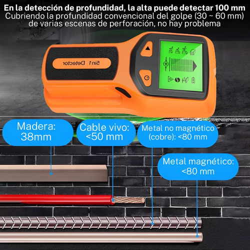 Detector De Metales Gomita Modelo Pared Lcd 9v