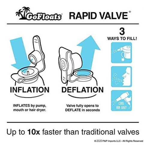 Balsa Inflable Gofloats Dolphin Party Tube, Flotador Con Est