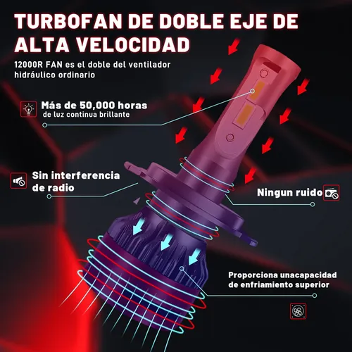 Yan Kit Luces Csp Led H4 H11 Luz Alta/baja/niebla For Nissan