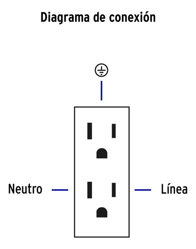 Placa De Contacto Armada, Duplex Polarizado Con 3 Modulos.
