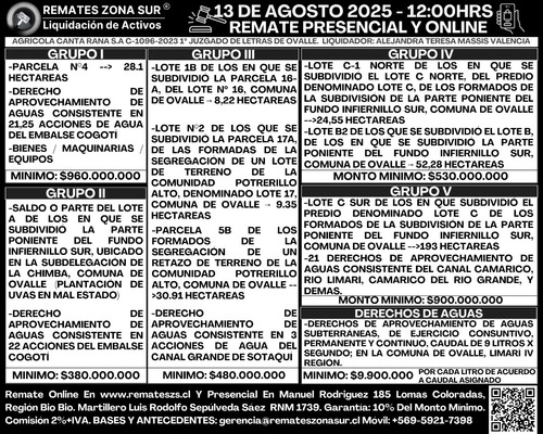 Parte Del Lote A + Derecho Aprovechamiento De Aguas