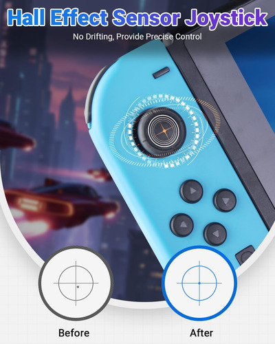 Jzw-shop Switch Joycon Joystick De Reemplazo, Sin Efecto De