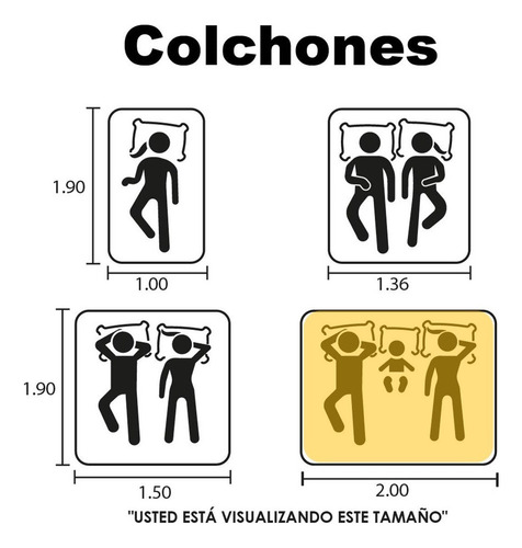 Colchón Restonic King Size Gold Premier Leyen Tecnología Freshdream Ortopédico + 2 Almohadas