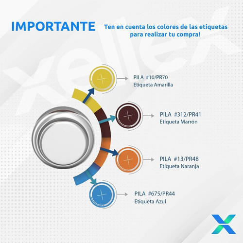 Imagen 3 de 8 de 30 X Pilas Audifono Renata 312 Pr41 Alemania San Martin